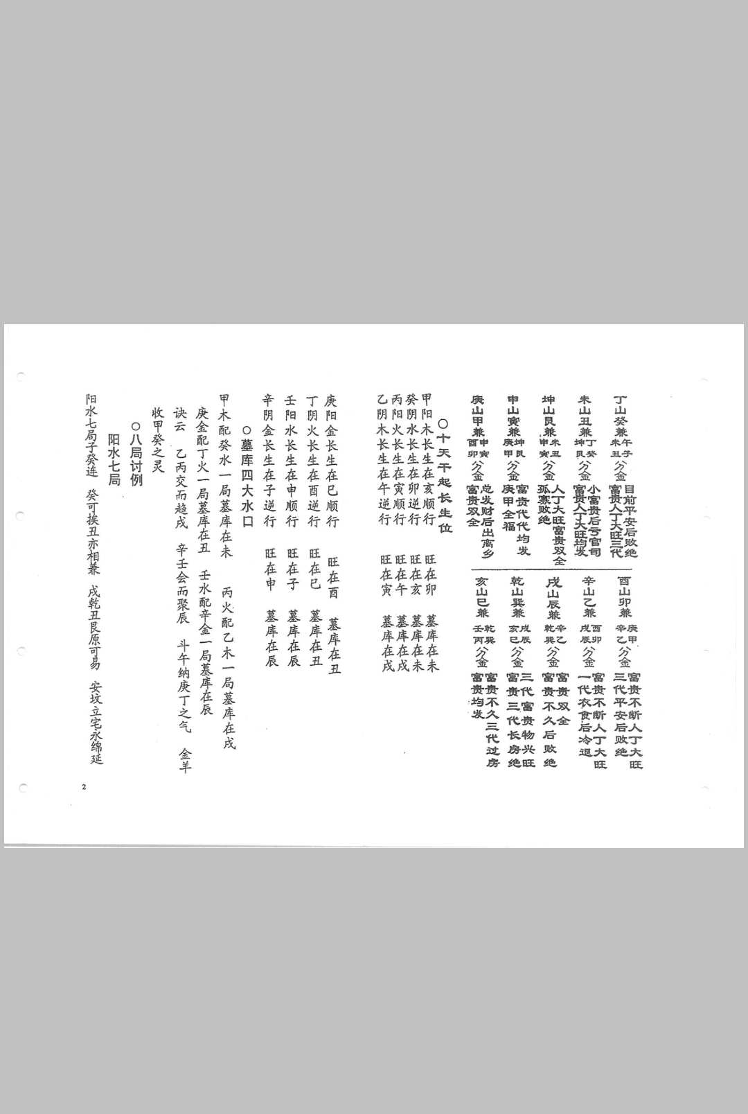 图片[4]中华古籍网-专注古书收集《本地羌正宗水法》中华古籍网-专注古书收集中华古籍网