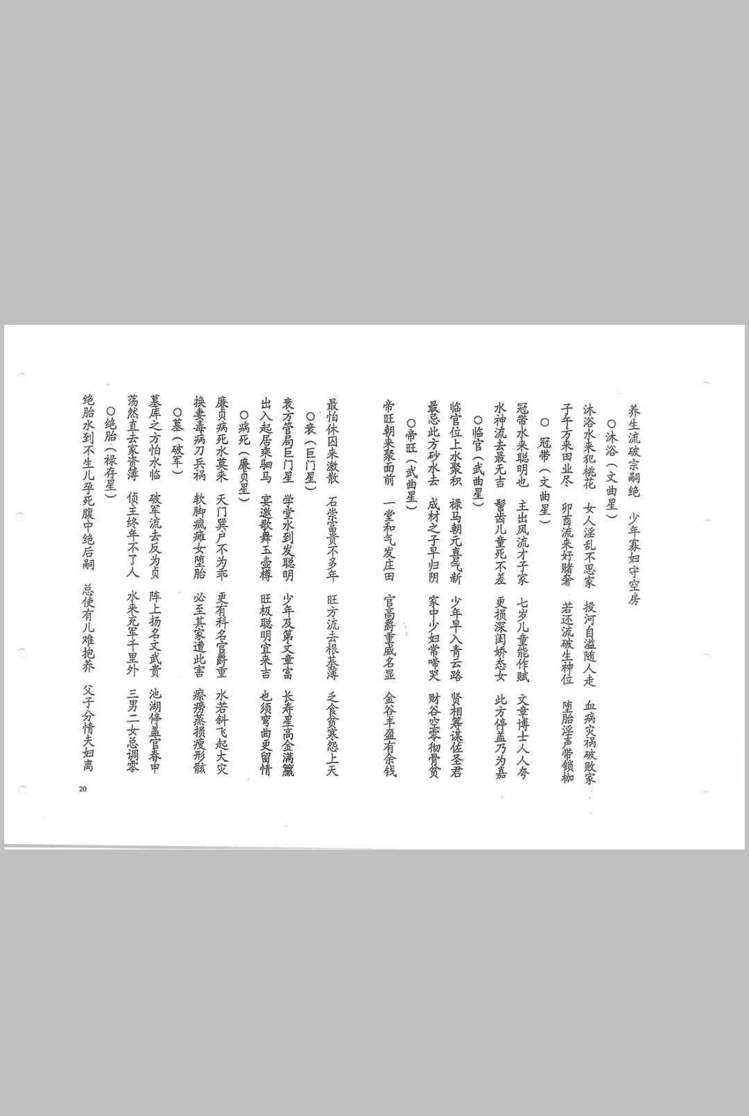 图片[7]中华古籍网-专注古书收集《本地羌正宗水法》中华古籍网-专注古书收集中华古籍网