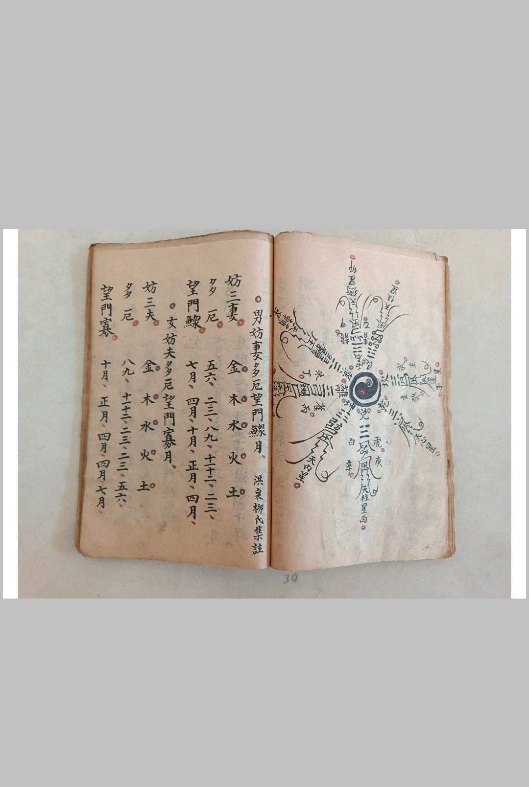 图片[14]中华古籍网-专注古书收集选抄杂书（符法）中华古籍网-专注古书收集中华古籍网