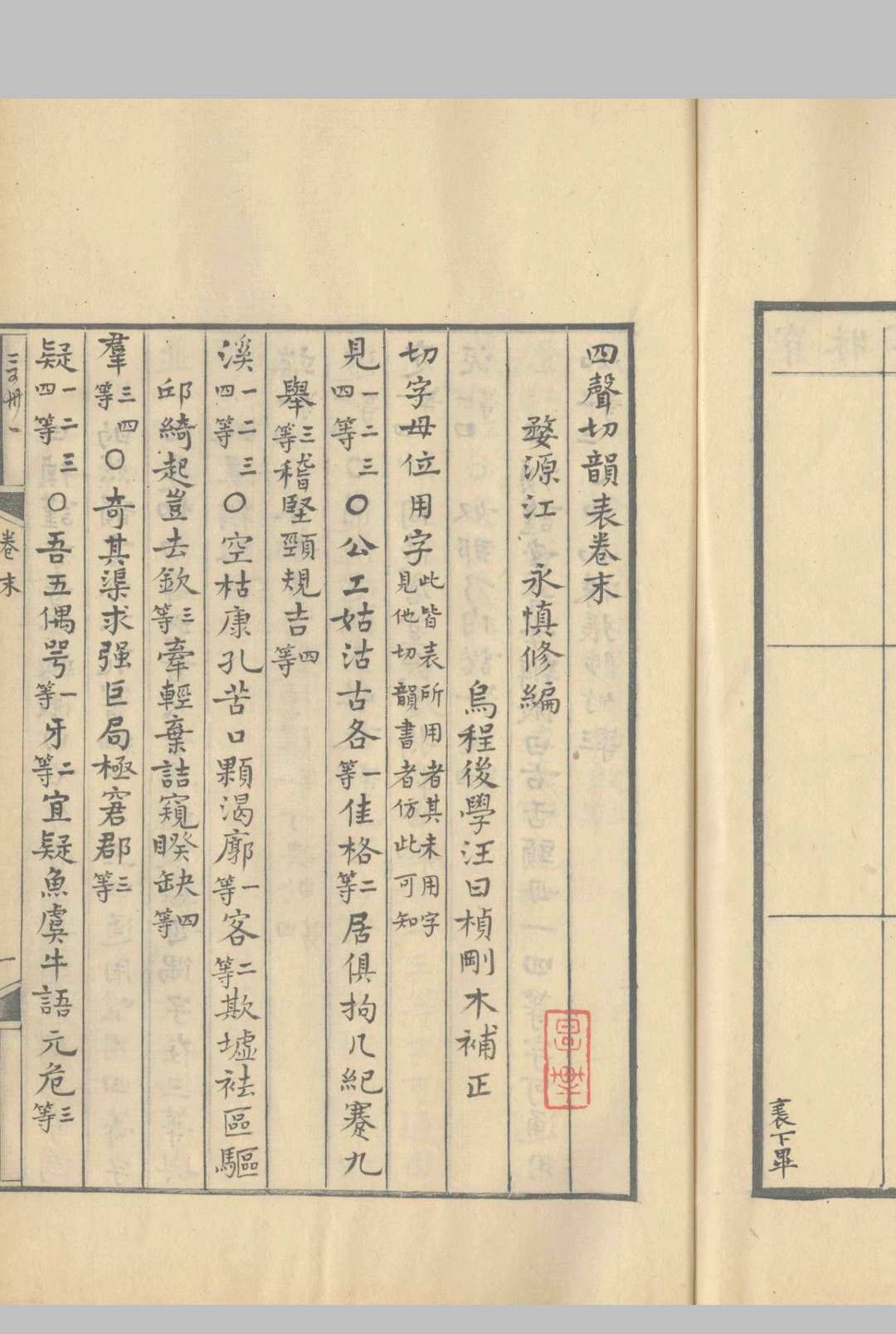 图片[6]中华古籍网-专注古书收集四声切韵表补正 三卷中华古籍网-专注古书收集中华古籍网