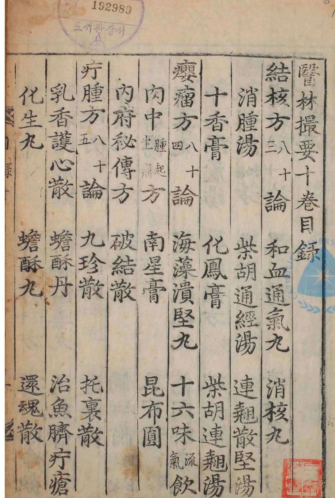 医林撮要 石印本（存第10、11卷：妇人, 经候, 求嗣, 胎前等）（1676年，作者 杨礼寿，大邱天主教大学藏）中华古籍网-专注古书收集中华古籍网