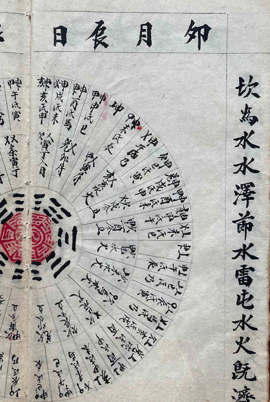 图片[3]中华古籍网-专注古书收集《八卦鬼谷数》中华古籍网-专注古书收集中华古籍网