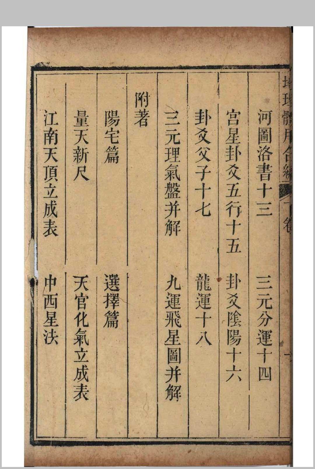 图片[12]中华古籍网-专注古书收集地理全体大用合编中华古籍网-专注古书收集中华古籍网