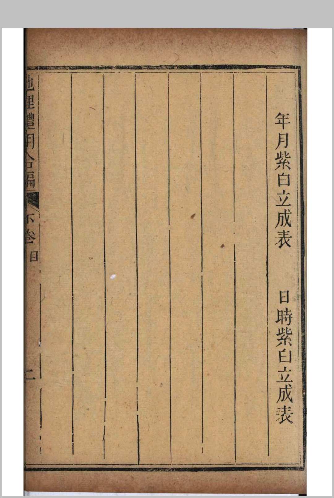 图片[15]中华古籍网-专注古书收集地理全体大用合编中华古籍网-专注古书收集中华古籍网