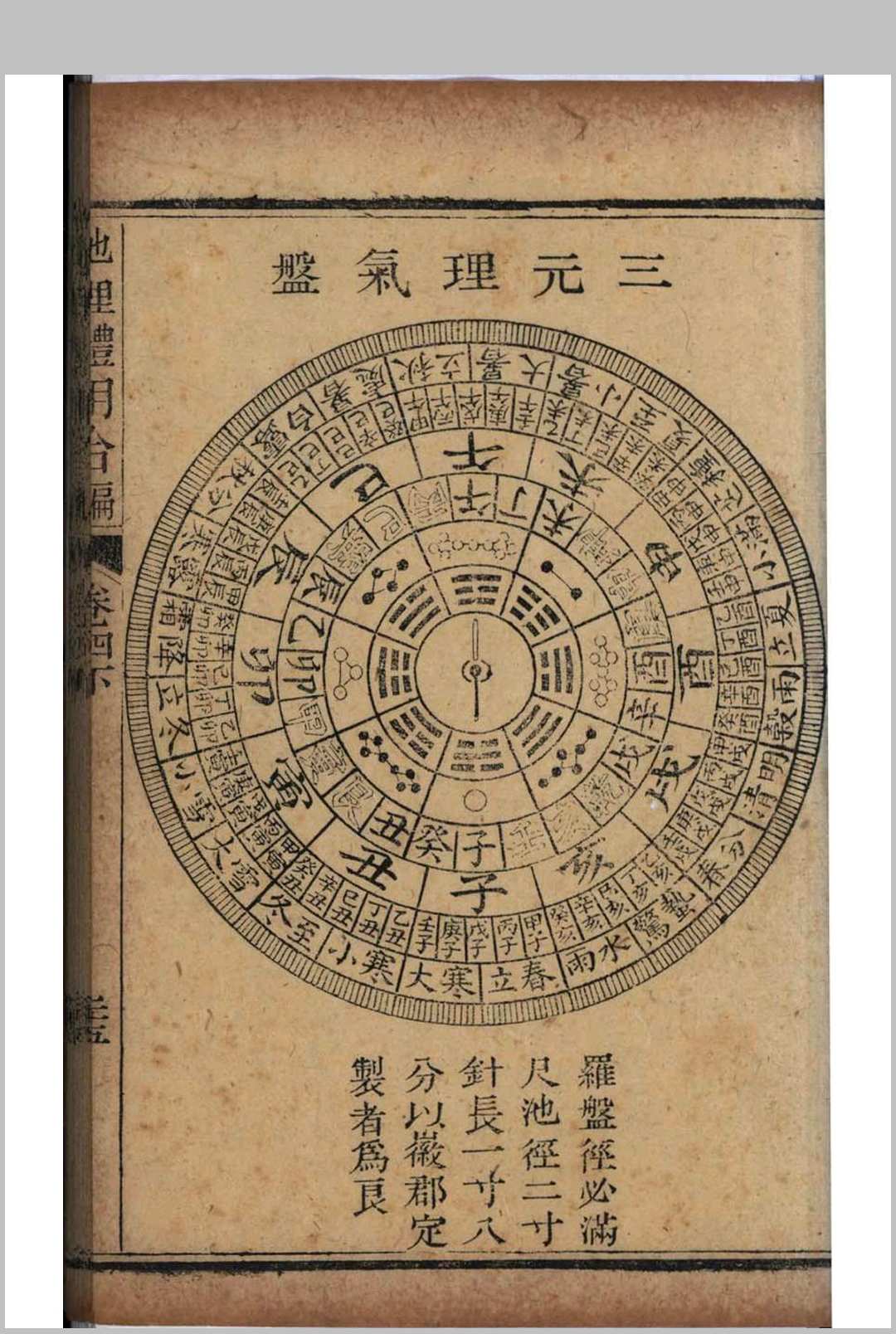 图片[21]中华古籍网-专注古书收集地理全体大用合编中华古籍网-专注古书收集中华古籍网