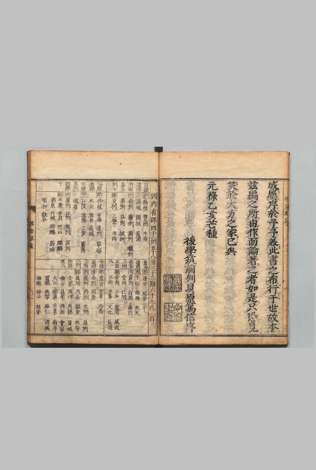 图片[2]中华古籍网-专注古书收集惩毖录 ４卷 柳成龙（朝鲜）刊本 ,元禄8年中华古籍网-专注古书收集中华古籍网