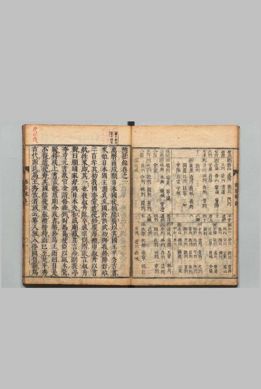 图片[5]中华古籍网-专注古书收集惩毖录 ４卷 柳成龙（朝鲜）刊本 ,元禄8年中华古籍网-专注古书收集中华古籍网