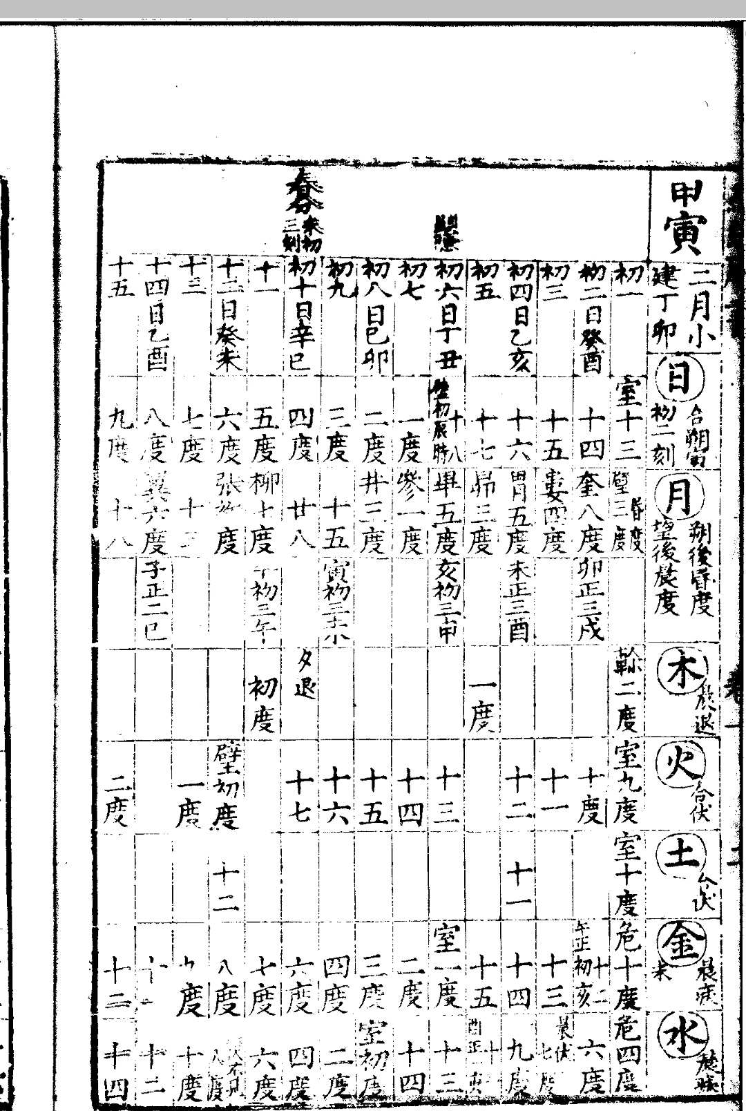 图片[4]中华古籍网-专注古书收集新编遵依司天台经纬历书 六卷中华古籍网-专注古书收集中华古籍网