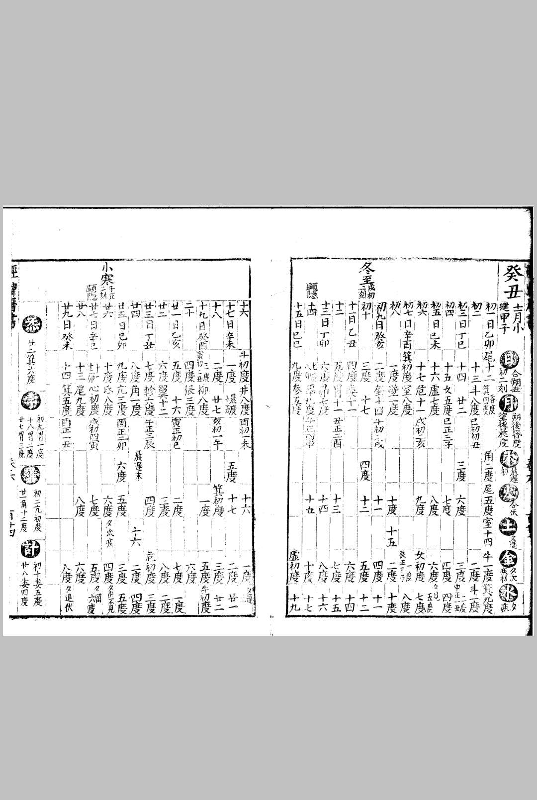 图片[6]中华古籍网-专注古书收集新编遵依司天台经纬历书 六卷中华古籍网-专注古书收集中华古籍网
