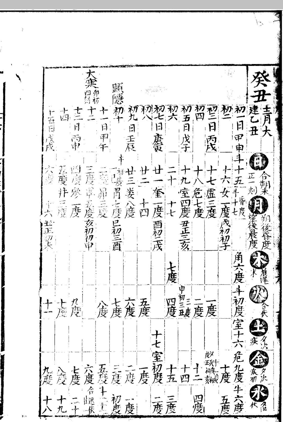 图片[7]中华古籍网-专注古书收集新编遵依司天台经纬历书 六卷中华古籍网-专注古书收集中华古籍网