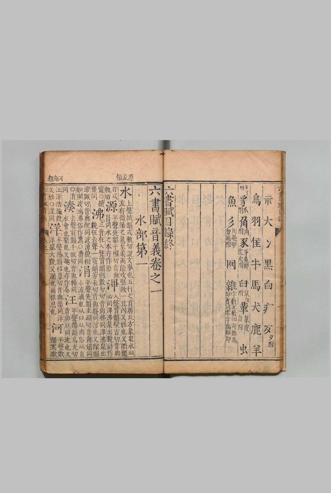 图片[4]中华古籍网-专注古书收集六书赋音义 20卷 六书赋１卷 张士佩,明万历33年中华古籍网-专注古书收集中华古籍网