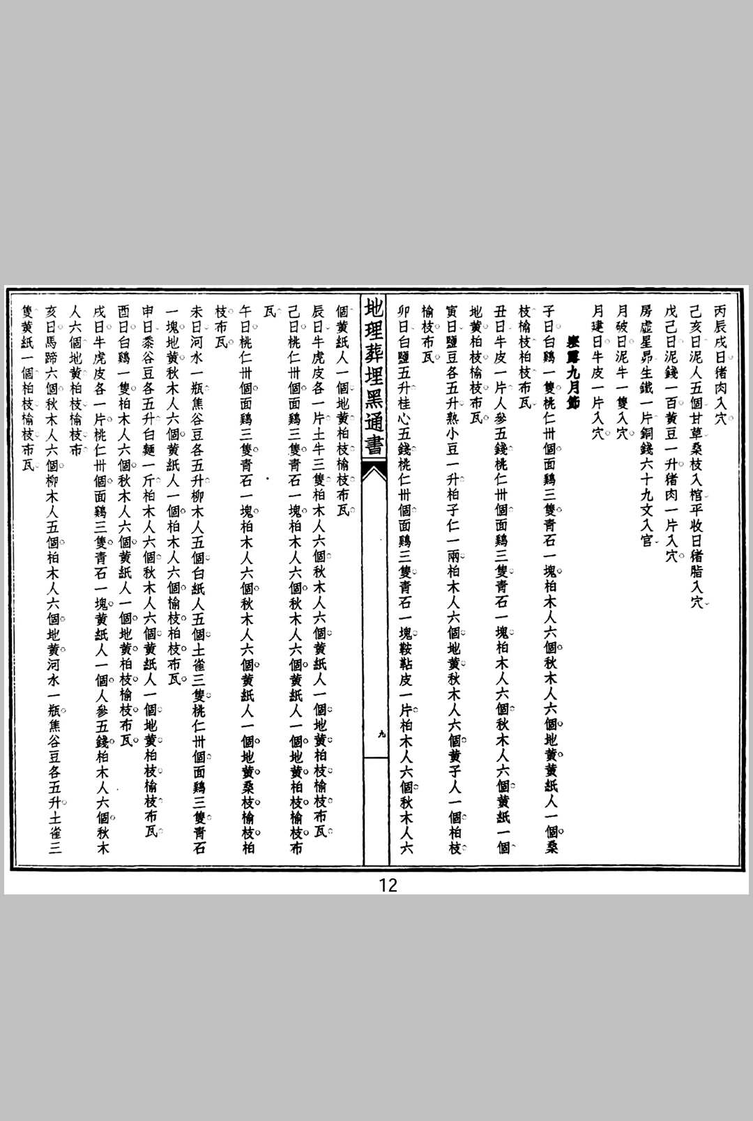 图片[7]中华古籍网-专注古书收集《重刊地理葬埋黑通书》中华古籍网-专注古书收集中华古籍网