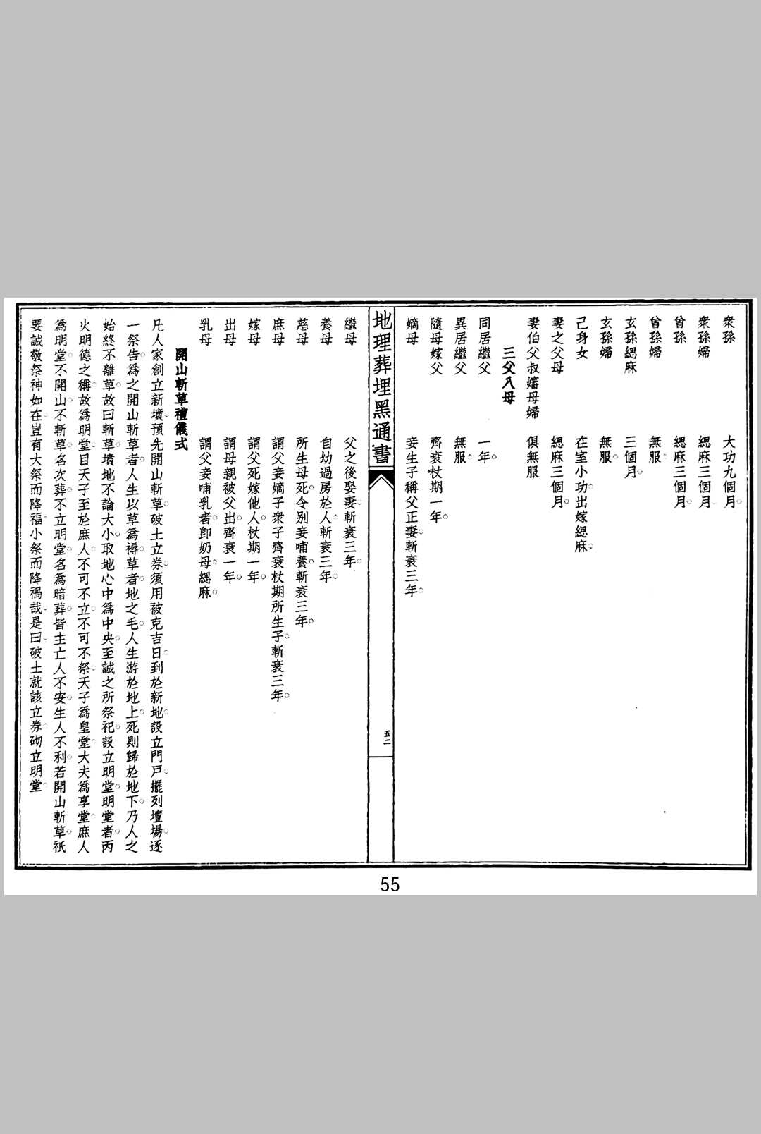 图片[3]中华古籍网-专注古书收集《重刊地理葬埋黑通书》中华古籍网-专注古书收集中华古籍网