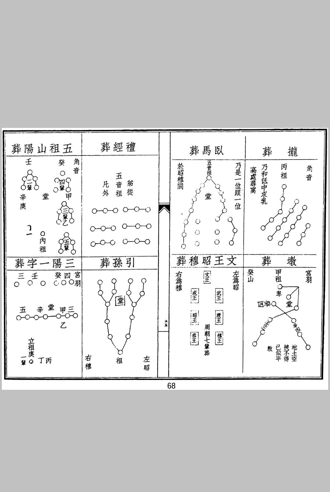 图片[14]中华古籍网-专注古书收集《重刊地理葬埋黑通书》中华古籍网-专注古书收集中华古籍网