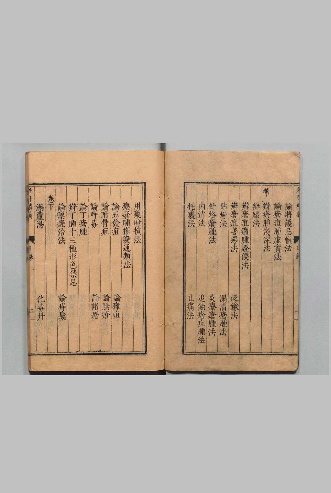 图片[3]中华古籍网-专注古书收集外科精义 ２卷 齐德之（元）吴勉学（明）明刊本中华古籍网-专注古书收集中华古籍网