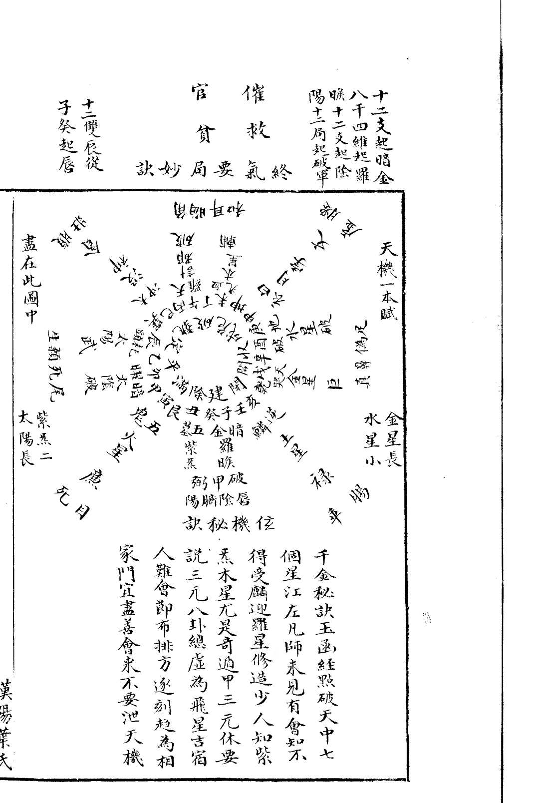 图片[14]中华古籍网-专注古书收集天元歌 一卷中华古籍网-专注古书收集中华古籍网