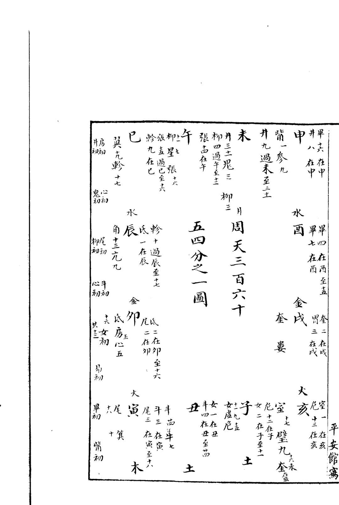 图片[17]中华古籍网-专注古书收集天元歌 一卷中华古籍网-专注古书收集中华古籍网