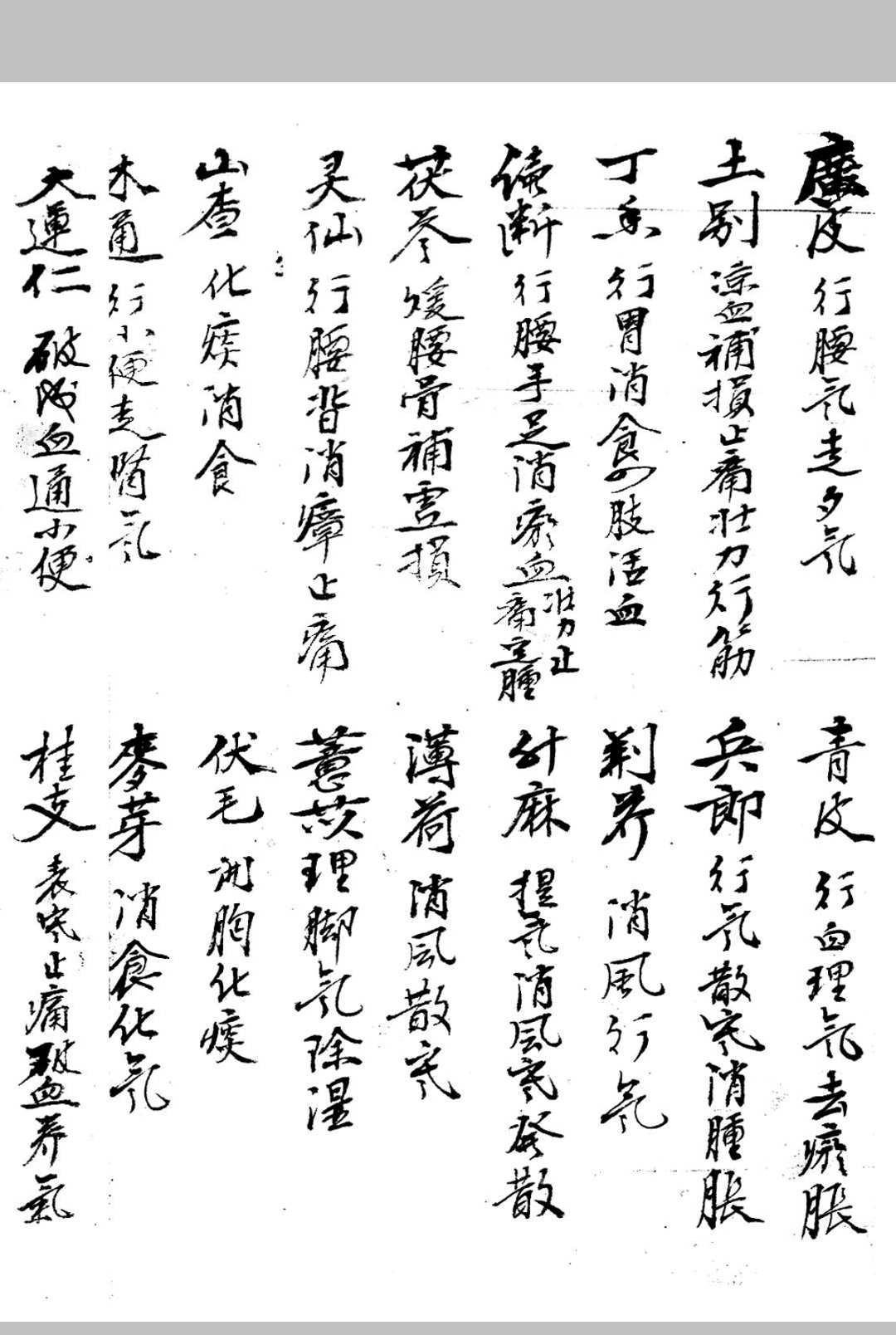 图片[10]中华古籍网-专注古书收集接骨诀法-84页中华古籍网-专注古书收集中华古籍网