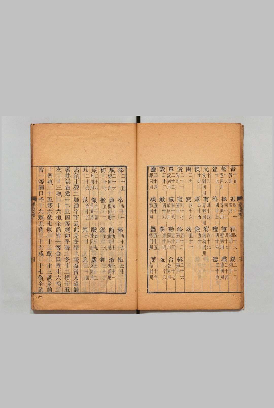 图片[8]中华古籍网-专注古书收集声韵考 ４卷 戴震 清刊本, 西湖楼中华古籍网-专注古书收集中华古籍网