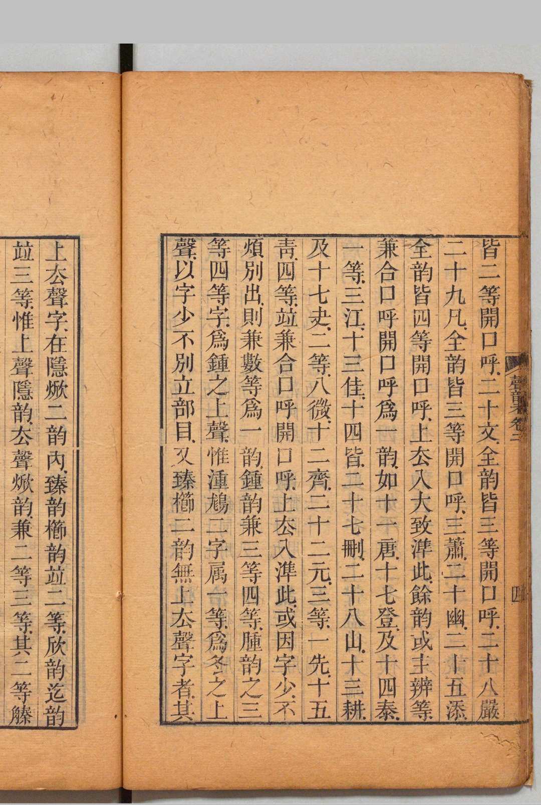 图片[9]中华古籍网-专注古书收集声韵考 ４卷 戴震 清刊本, 西湖楼中华古籍网-专注古书收集中华古籍网