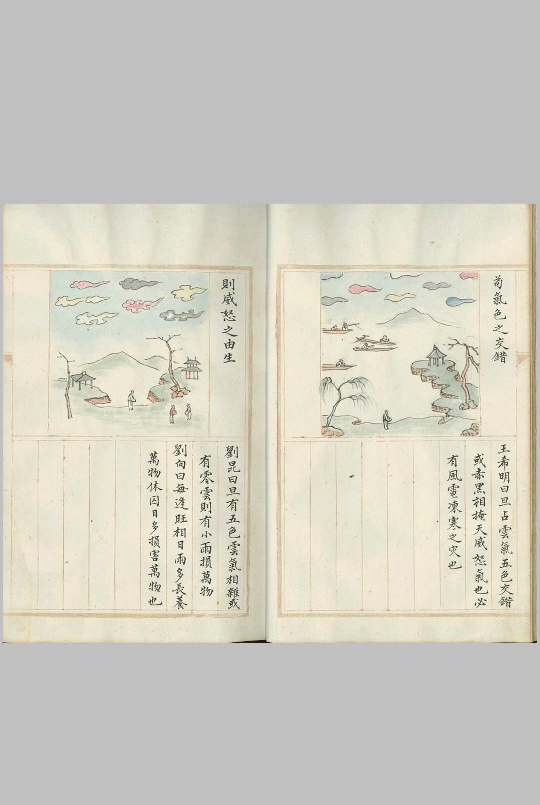 图片[5]中华古籍网-专注古书收集摘玄天文风晴阴雨占验图总略 二卷中华古籍网-专注古书收集中华古籍网