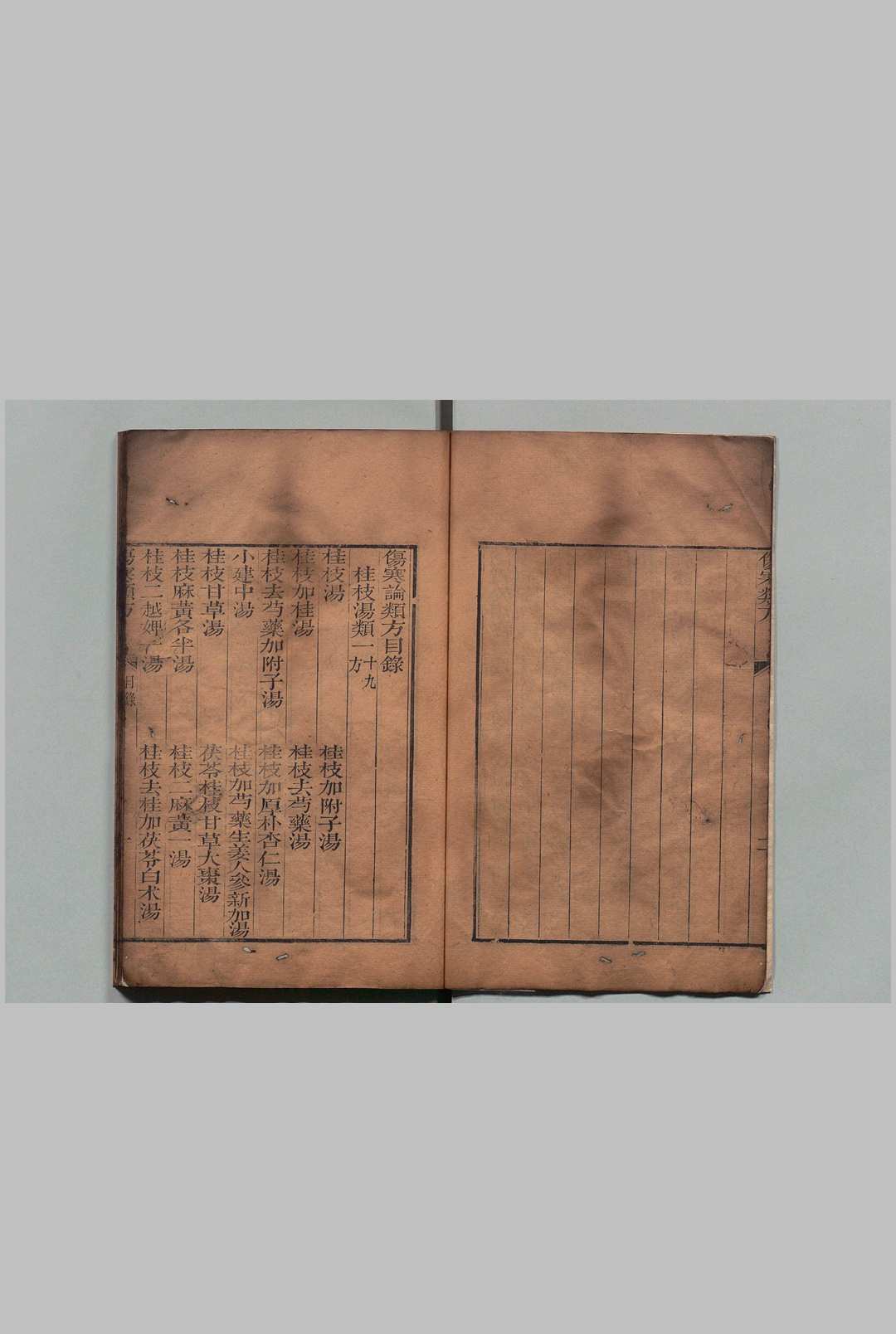 图片[3]中华古籍网-专注古书收集伤寒论类方 徐大椿 清乾隆24年中华古籍网-专注古书收集中华古籍网