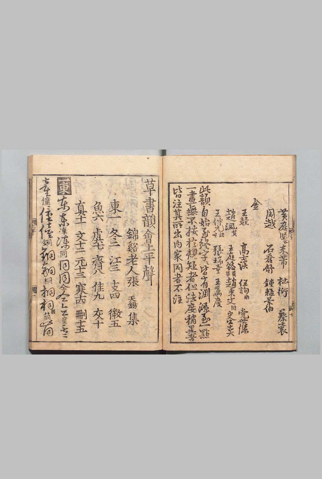 图片[3]中华古籍网-专注古书收集草书韵会 ５卷 张天锡（金）刊本 ,江户初中华古籍网-专注古书收集中华古籍网