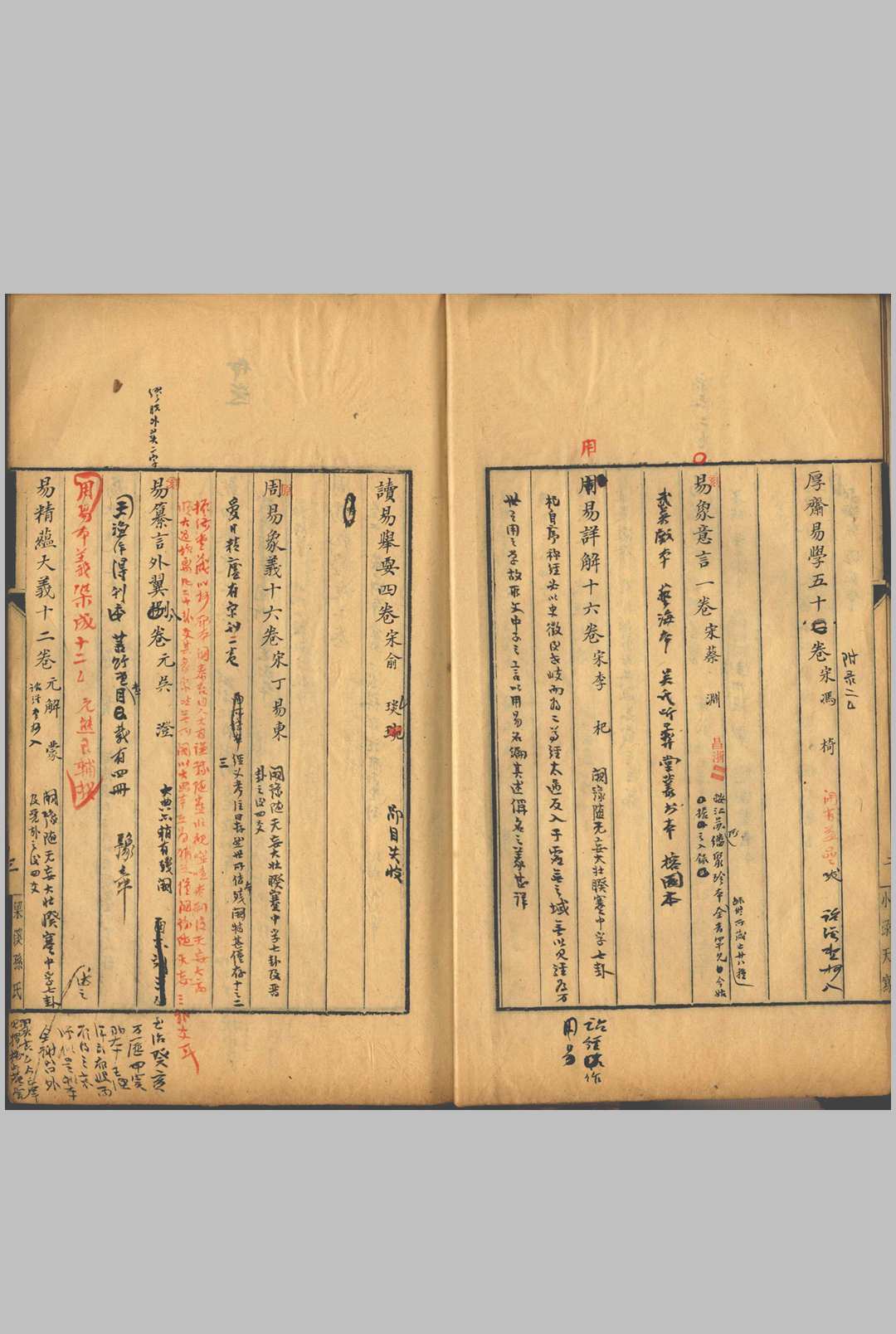 图片[6]中华古籍网-专注古书收集永乐大典辑本考 五卷中华古籍网-专注古书收集中华古籍网
