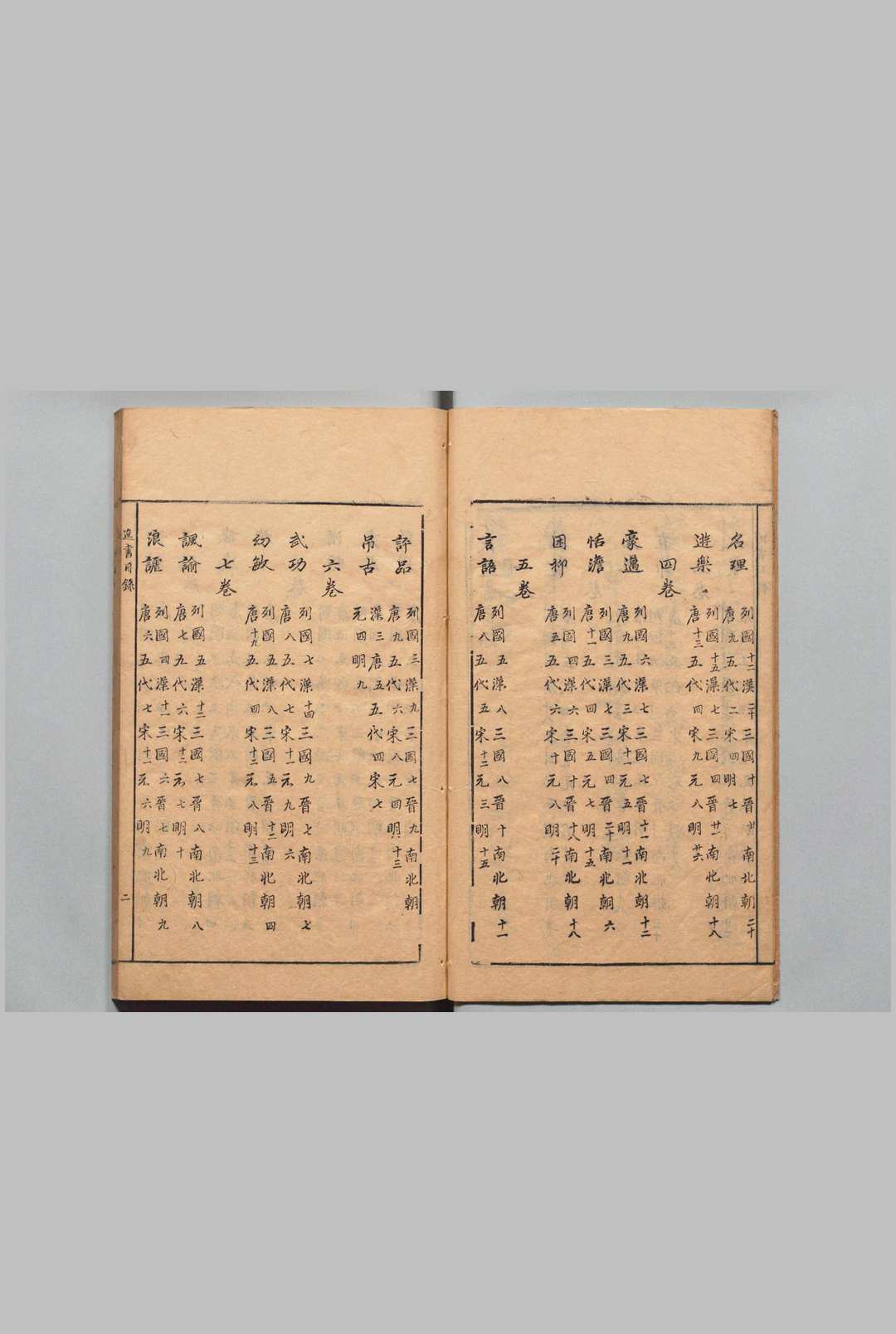 图片[3]中华古籍网-专注古书收集李氏逸书 13卷 李贽 明刊本中华古籍网-专注古书收集中华古籍网