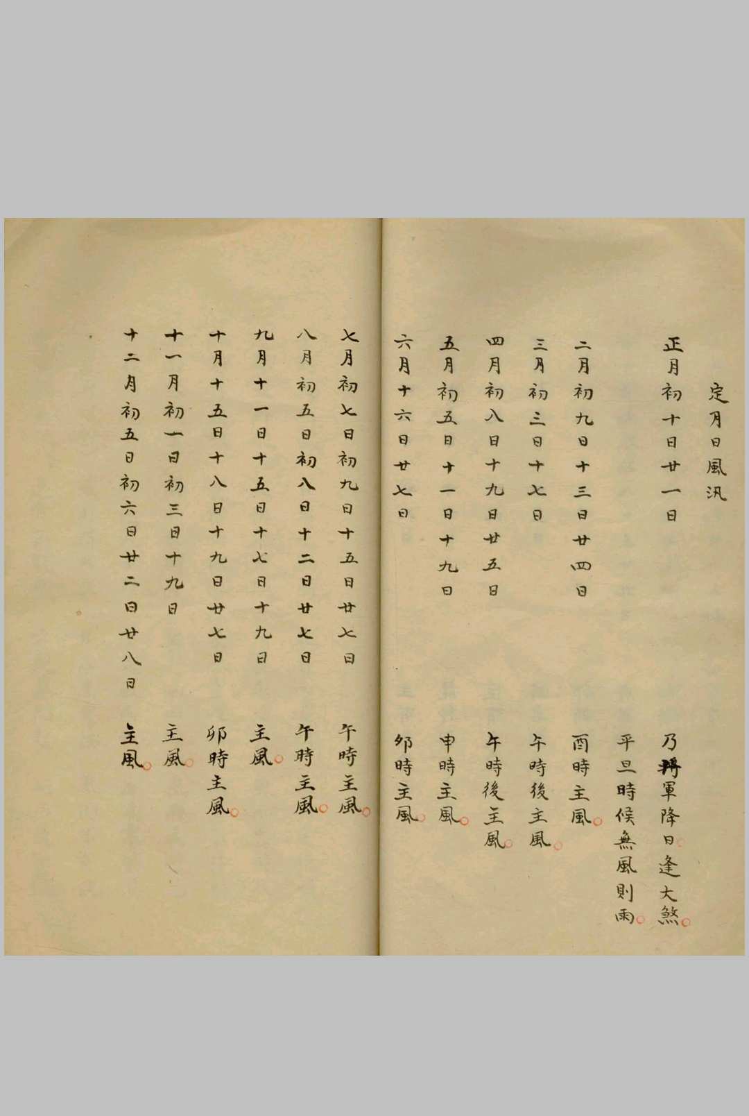 图片[12]中华古籍网-专注古书收集农谚风云雷雨潮汐汇抄 不分卷中华古籍网-专注古书收集中华古籍网