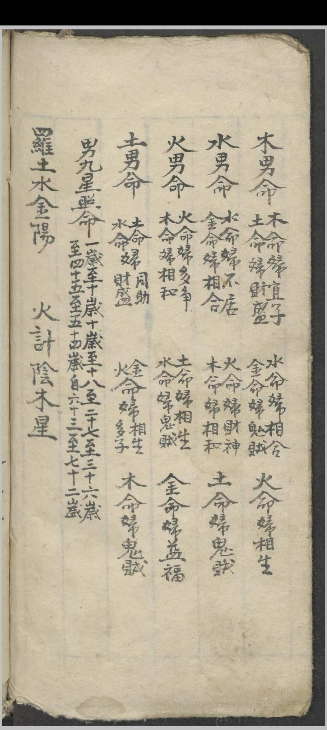 图片[27]中华古籍网-专注古书收集符录书    1900中华古籍网-专注古书收集中华古籍网
