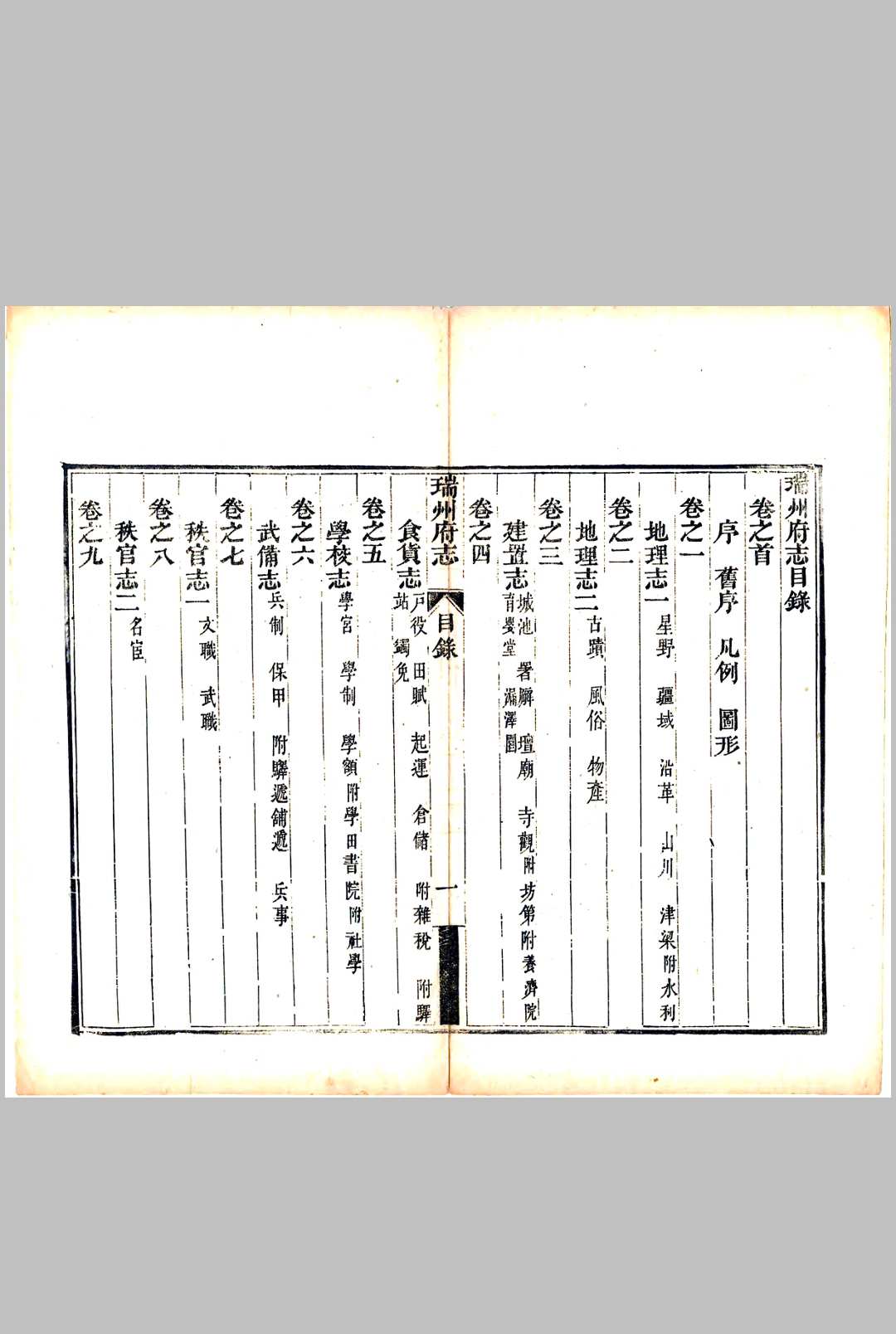 图片[4]中华古籍网-专注古书收集瑞州府志 同治十二年_(1873)中华古籍网-专注古书收集中华古籍网
