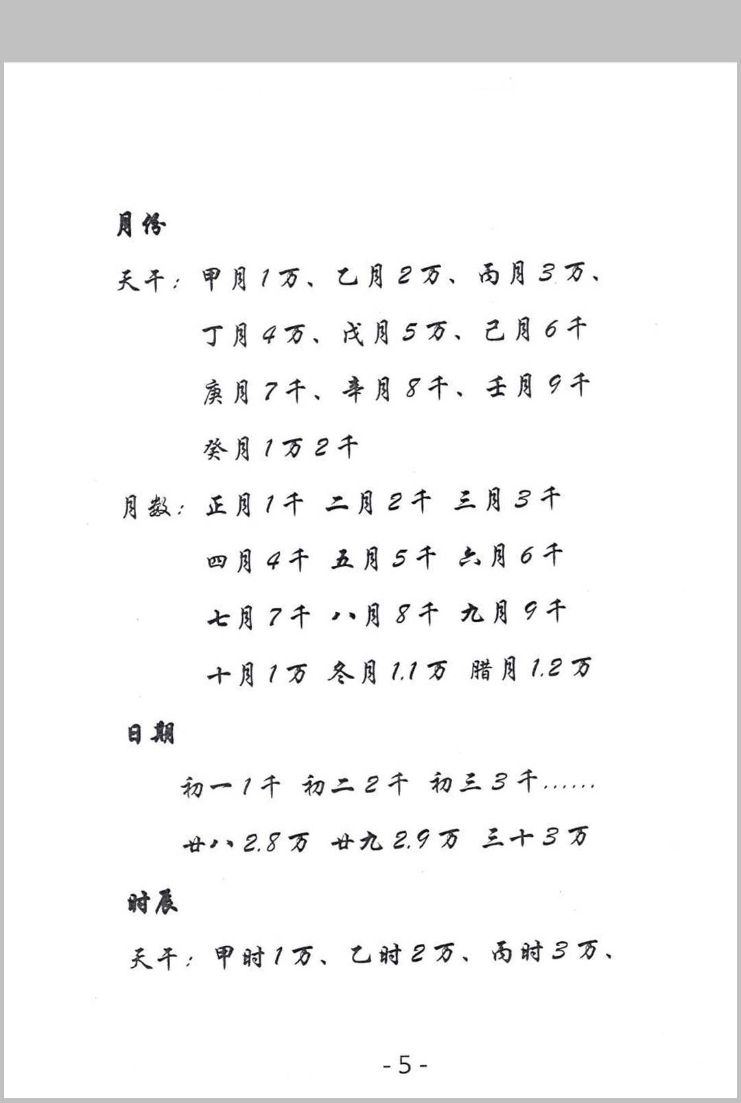 图片[8]中华古籍网-专注古书收集《萨满出马仙法事大全》中华古籍网-专注古书收集中华古籍网