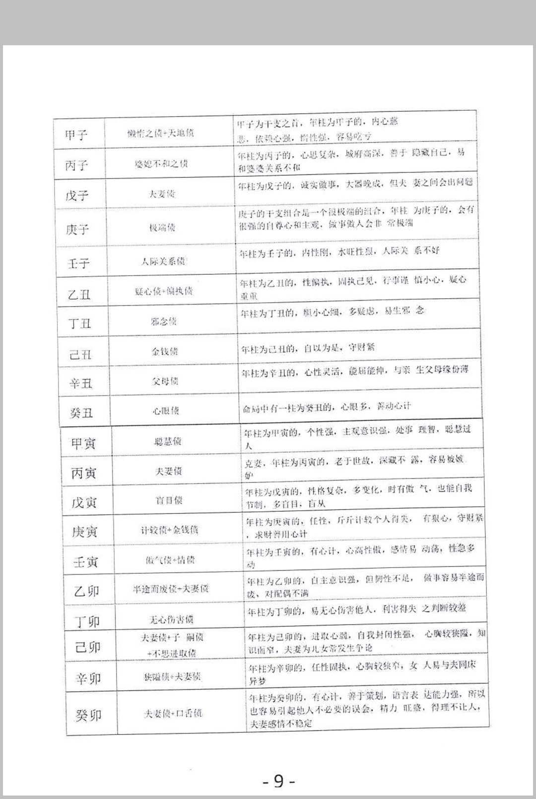 图片[14]中华古籍网-专注古书收集《萨满出马仙法事大全》中华古籍网-专注古书收集中华古籍网