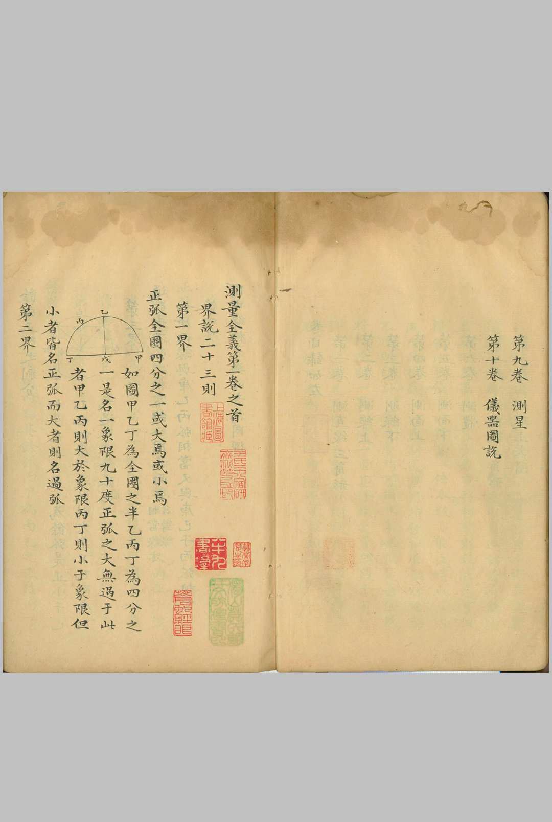 图片[4]中华古籍网-专注古书收集测量全义 十卷 比例规解 一卷中华古籍网-专注古书收集中华古籍网