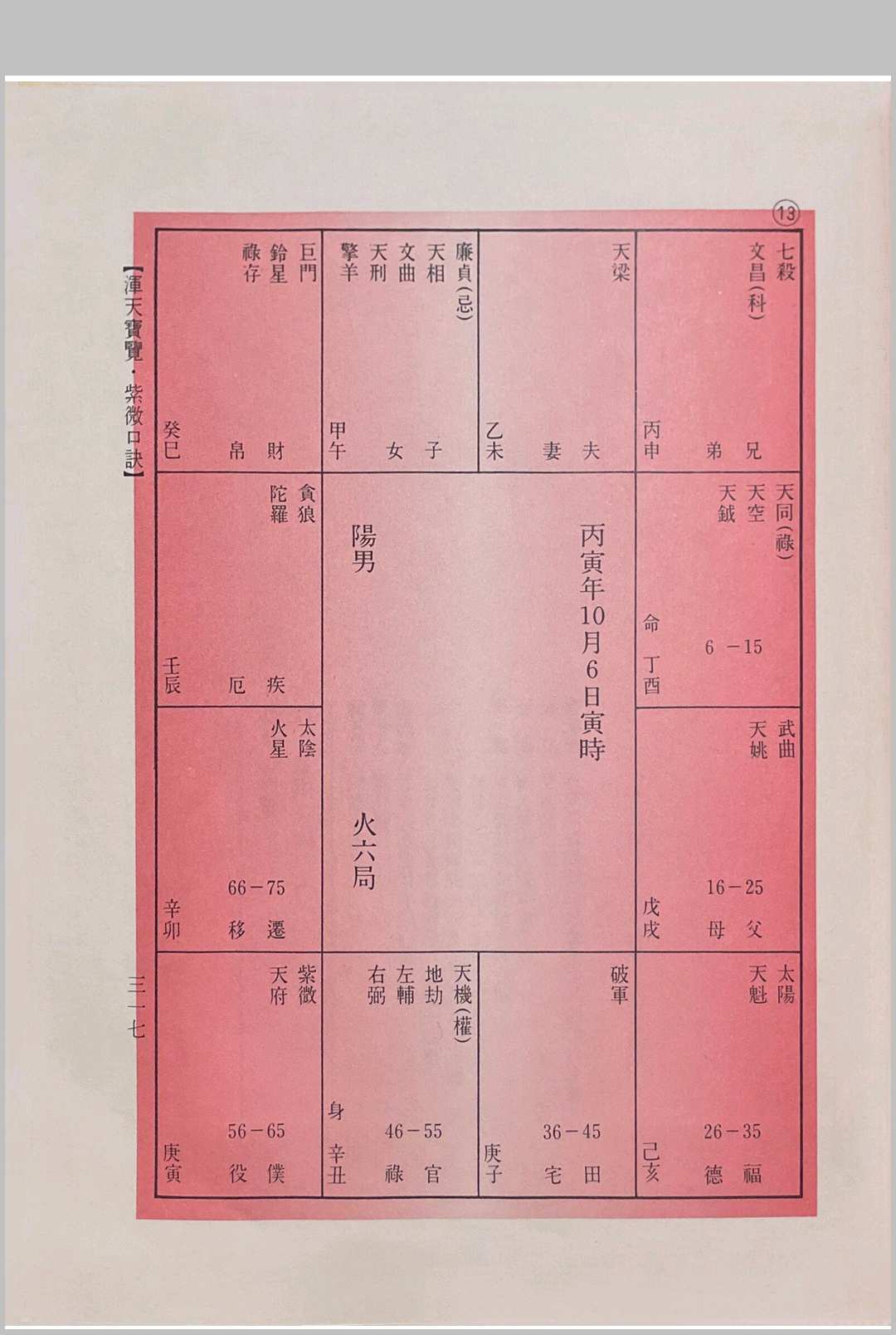 图片[16]中华古籍网-专注古书收集浑天宝览（紫微口诀）中华古籍网-专注古书收集中华古籍网