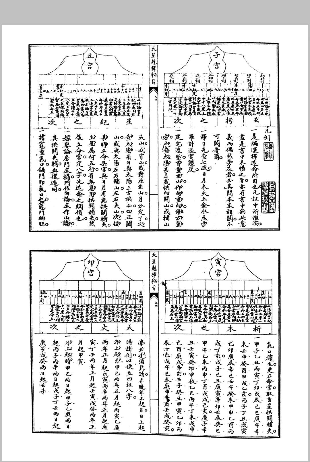 图片[2]中华古籍网-专注古书收集蒋大鸿家傅天星选择秘指中华古籍网-专注古书收集中华古籍网