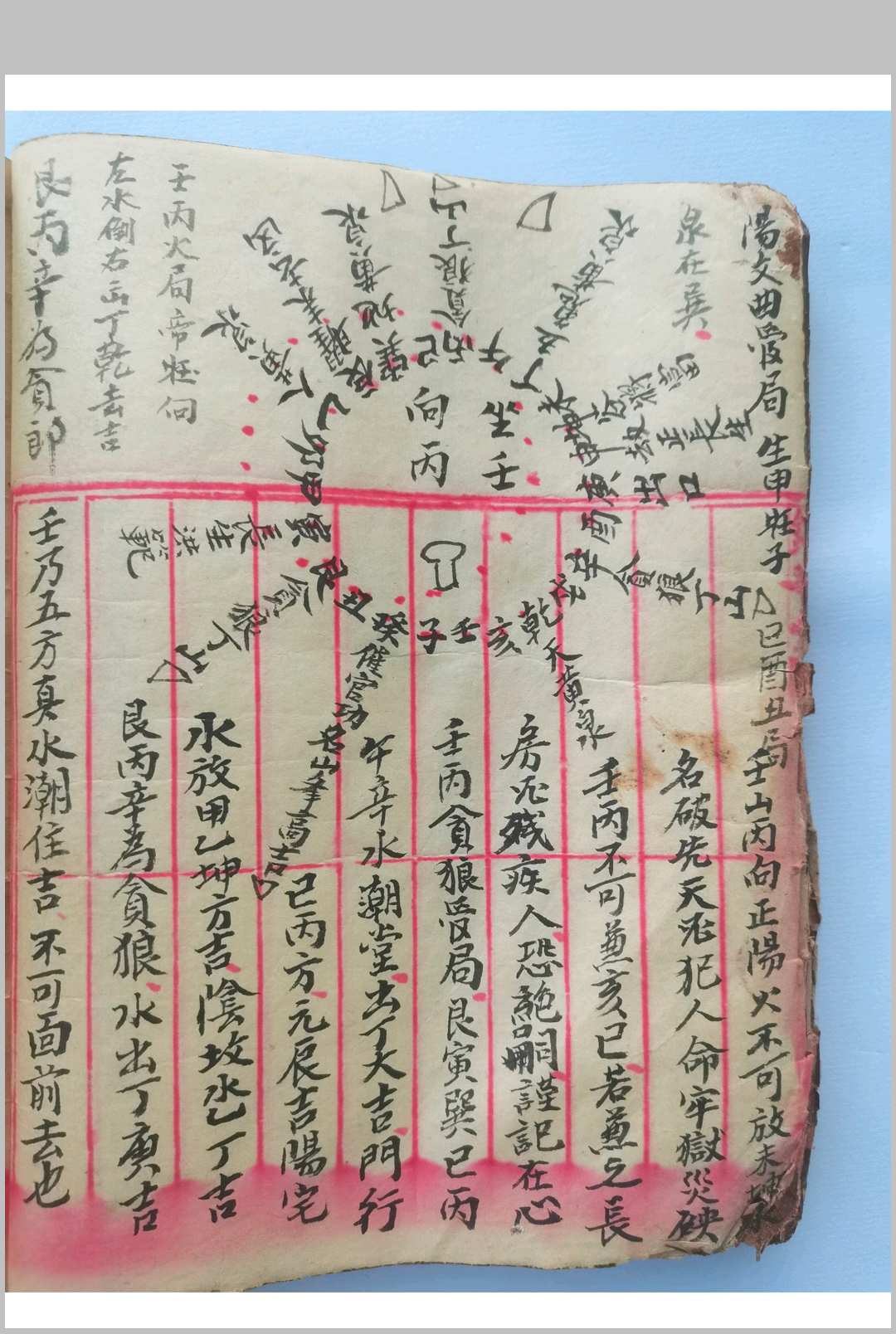 图片[9]中华古籍网-专注古书收集秘传地理风水中华古籍网-专注古书收集中华古籍网