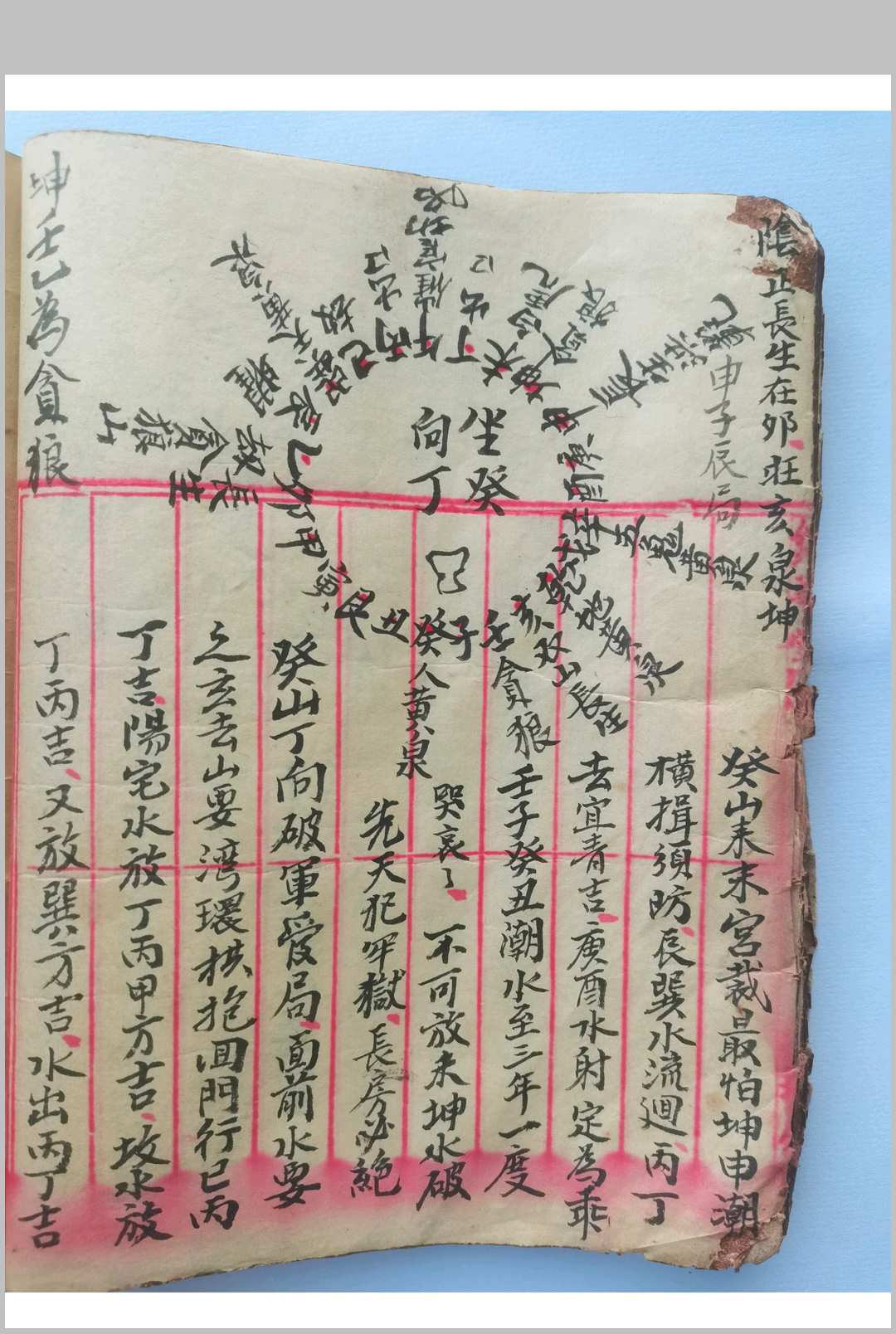 图片[18]中华古籍网-专注古书收集秘传地理风水中华古籍网-专注古书收集中华古籍网