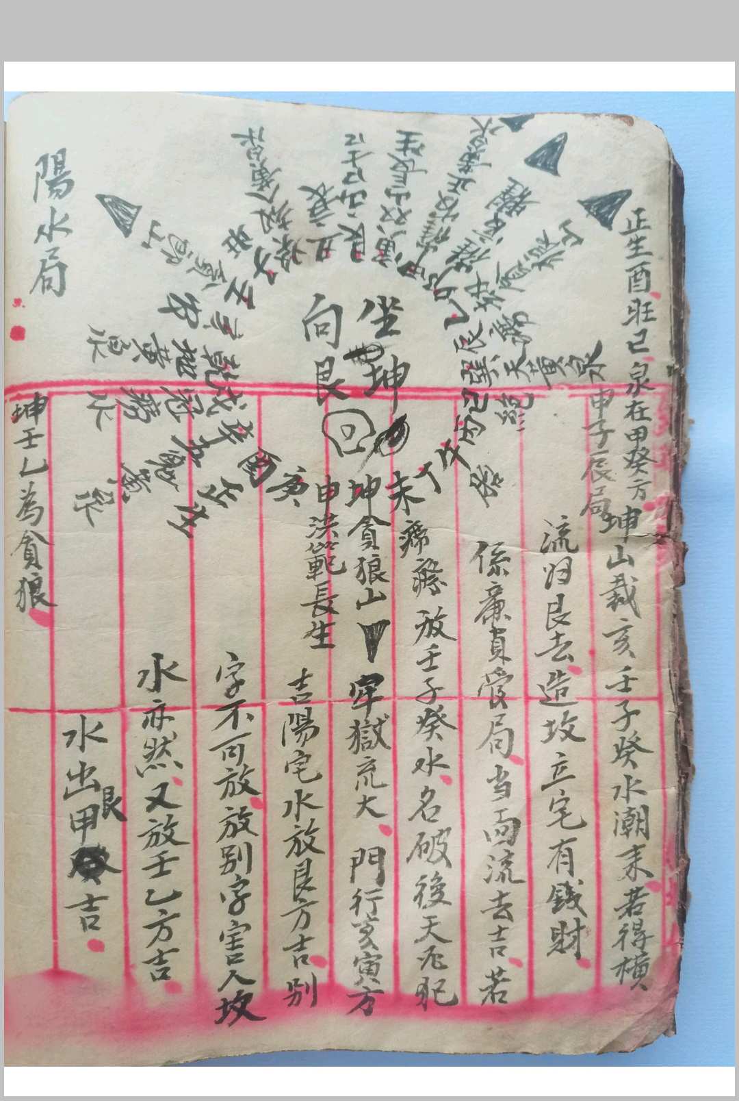 图片[10]中华古籍网-专注古书收集秘传地理风水中华古籍网-专注古书收集中华古籍网