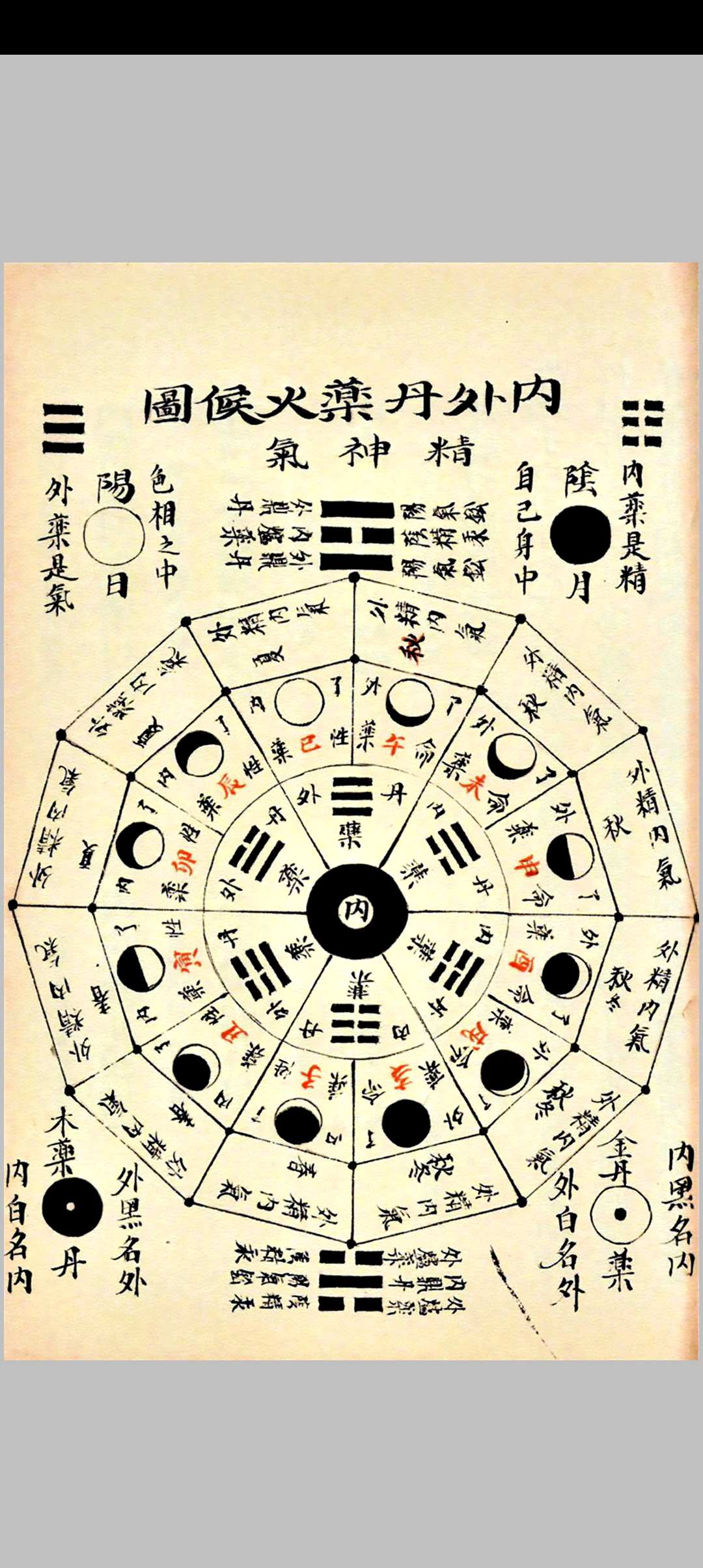 图片[18]中华古籍网-专注古书收集悟真秋鉴中华古籍网-专注古书收集中华古籍网