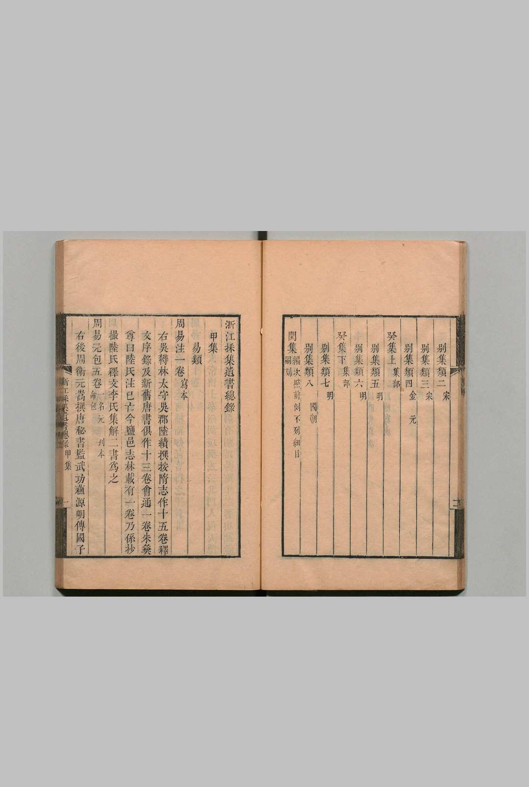 图片[4]中华古籍网-专注古书收集浙江採集遗书总录 10集 王亶望 清乾隆39年中华古籍网-专注古书收集中华古籍网
