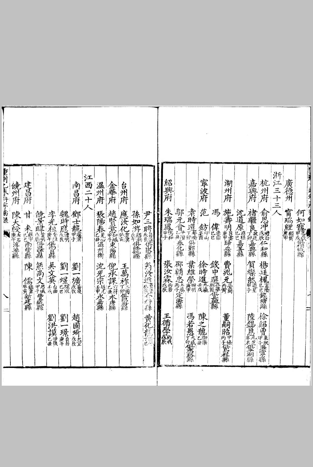 图片[2]中华古籍网-专注古书收集万历乙未科进士同年序齿录 一卷中华古籍网-专注古书收集中华古籍网