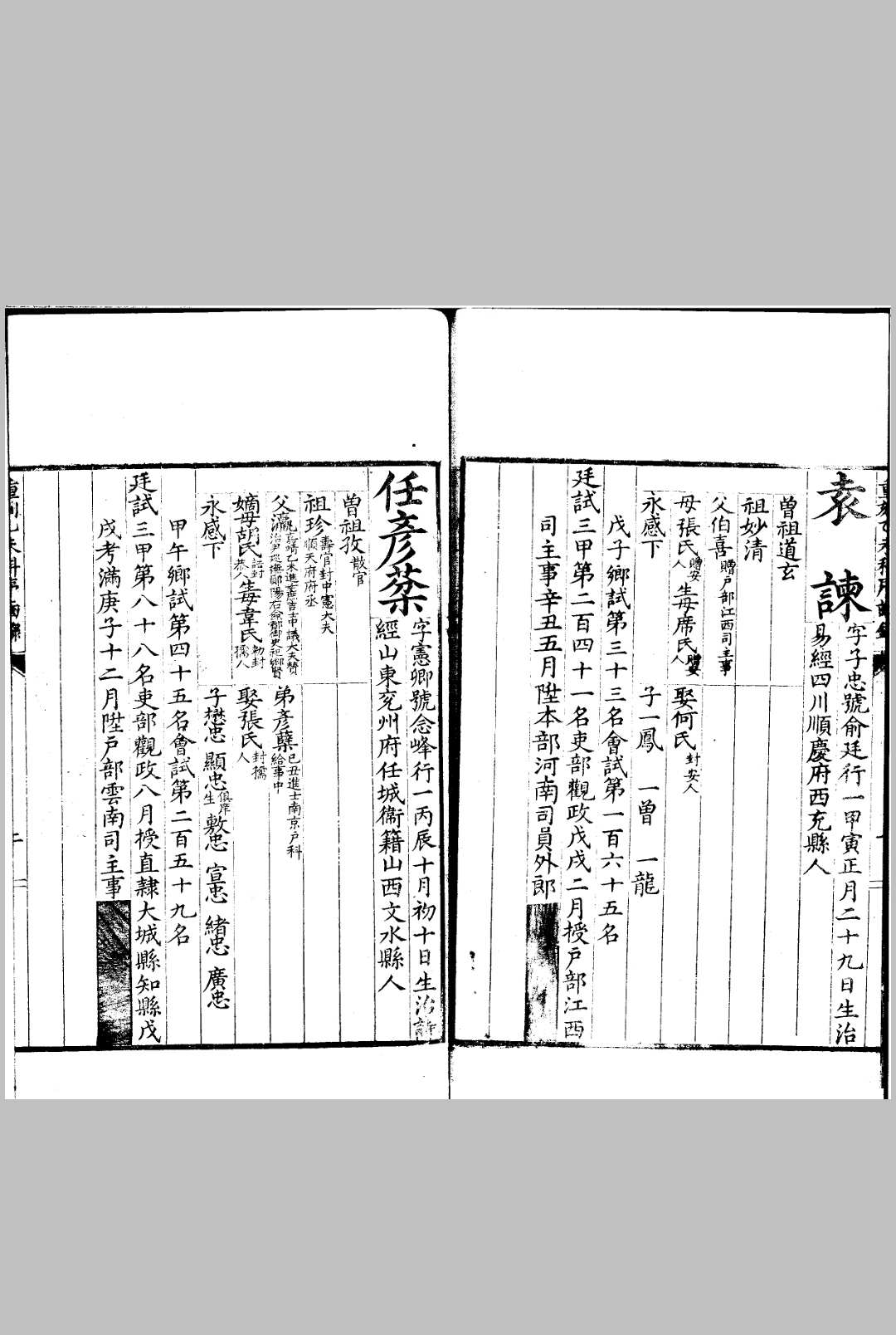 图片[4]中华古籍网-专注古书收集万历乙未科进士同年序齿录 一卷中华古籍网-专注古书收集中华古籍网