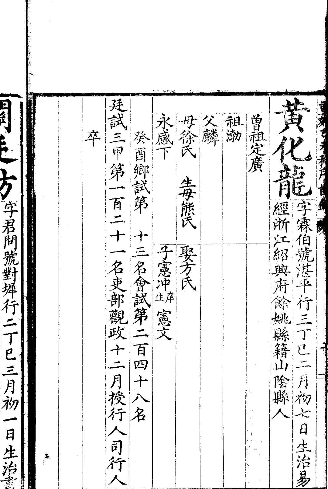 图片[5]中华古籍网-专注古书收集万历乙未科进士同年序齿录 一卷中华古籍网-专注古书收集中华古籍网