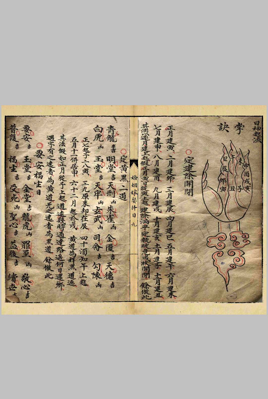 图片[6]中华古籍网-专注古书收集婚姻嫁娶择日中华古籍网-专注古书收集中华古籍网