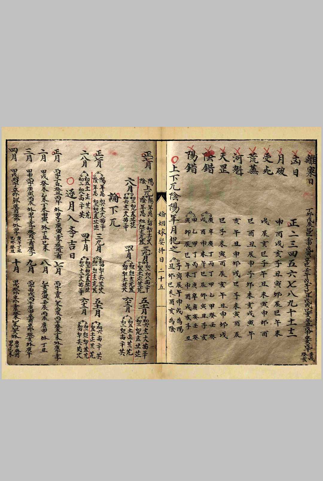 图片[7]中华古籍网-专注古书收集婚姻嫁娶择日中华古籍网-专注古书收集中华古籍网