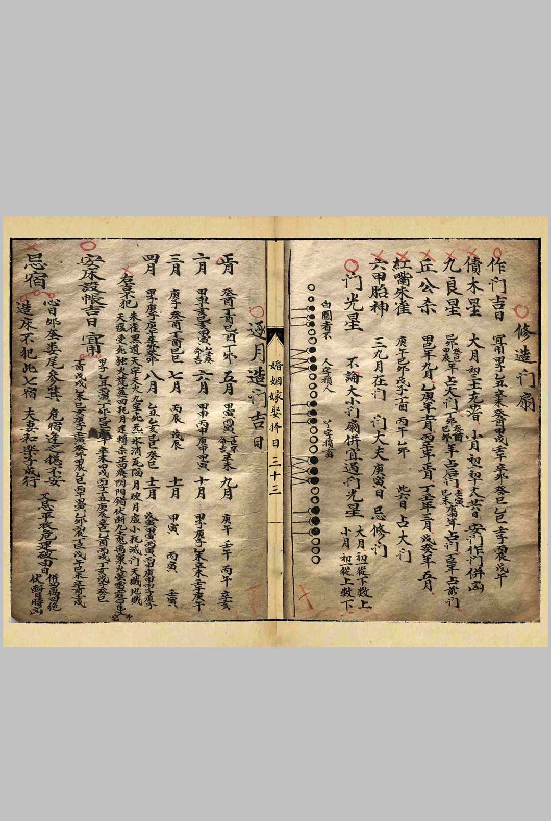 图片[13]中华古籍网-专注古书收集婚姻嫁娶择日中华古籍网-专注古书收集中华古籍网