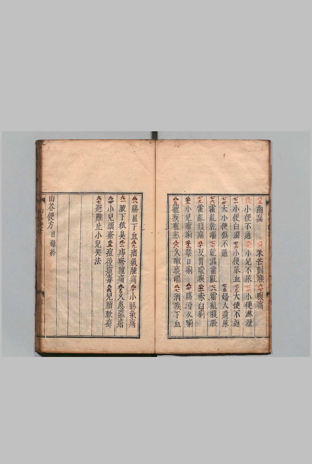图片[8]中华古籍网-专注古书收集保婴录 １卷 山谷便方１卷 欧士海（明）刊本 ,正保3年中华古籍网-专注古书收集中华古籍网