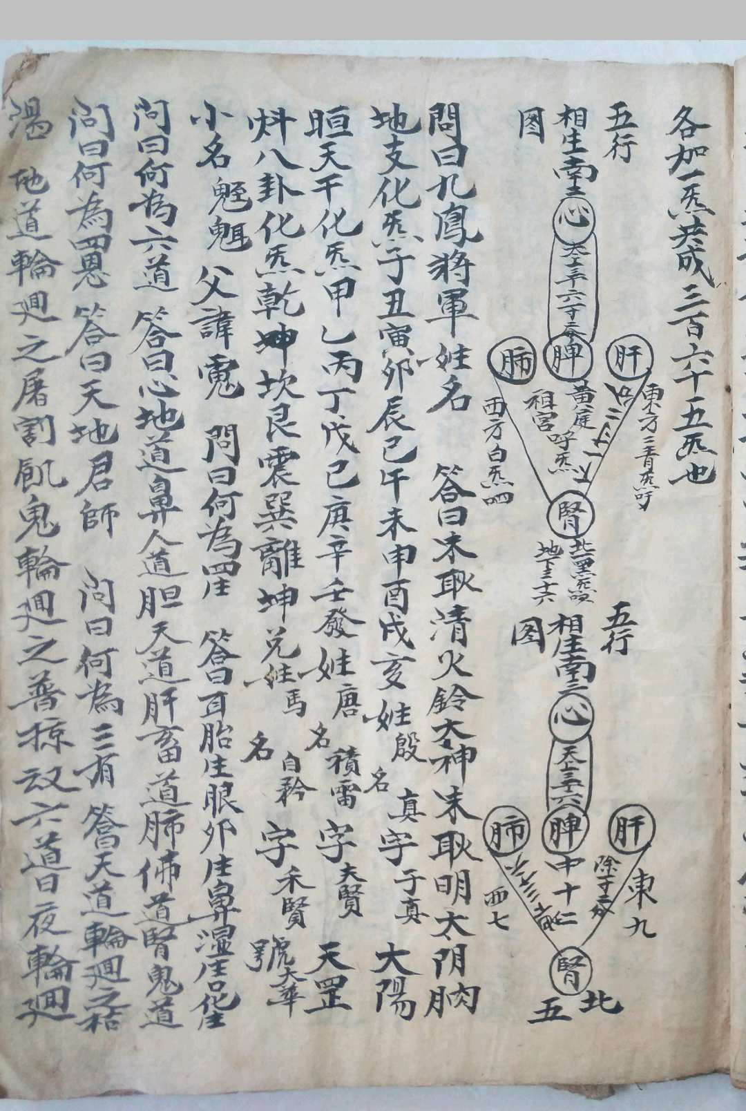 图片[13]中华古籍网-专注古书收集道中一身造化秘旨中华古籍网-专注古书收集中华古籍网